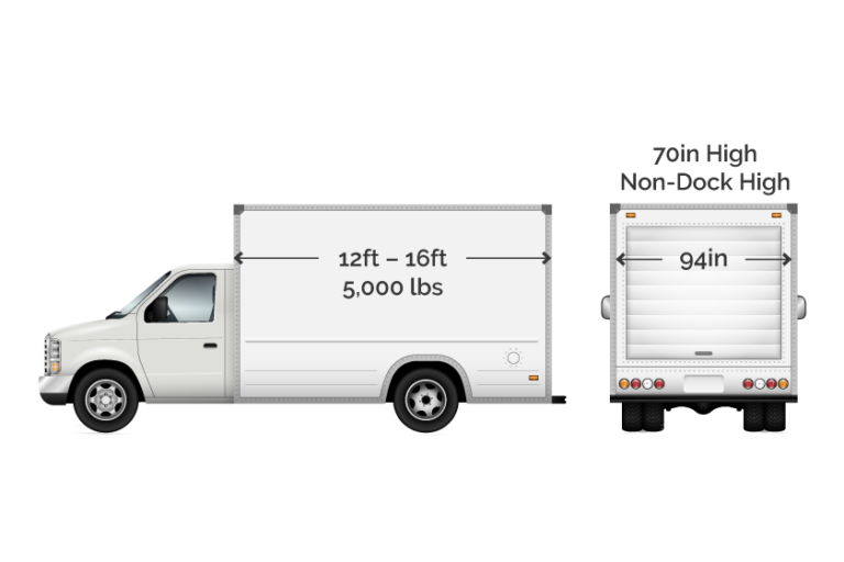 BoxTruk-CubeVan-sideandback